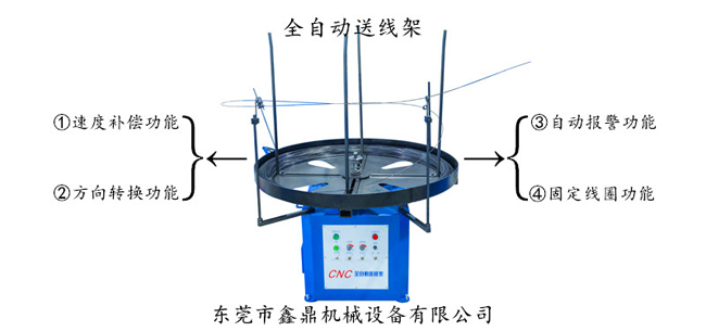 XD-200全自動(dòng)送線(xiàn)架