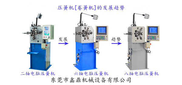 壓簧機[卷簧機]的發(fā)展趨勢